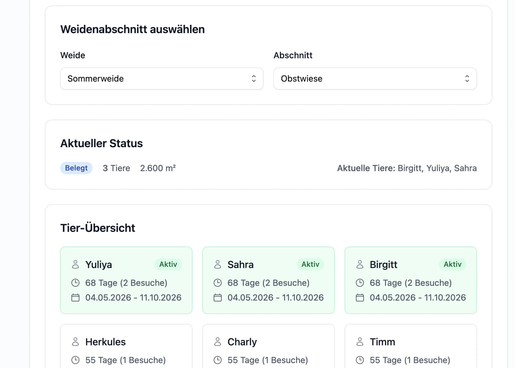 Beweidungshistorie mit allen Belegungen