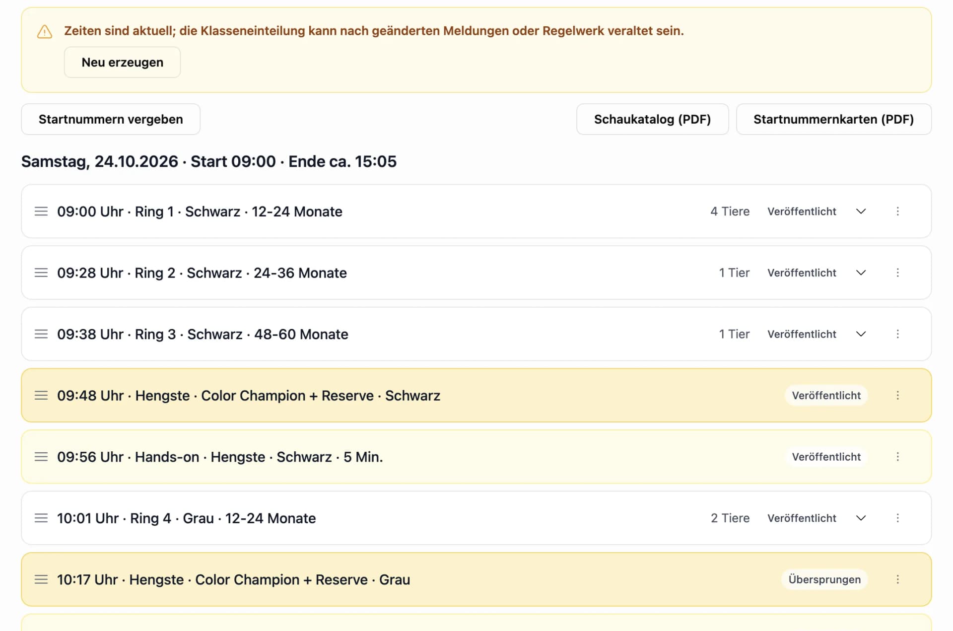 Ringplan des ersten Showtags mit Status je Programmpunkt